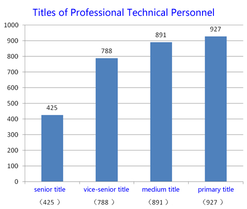 利来w66_利国娱乐国际老牌w66- welcome