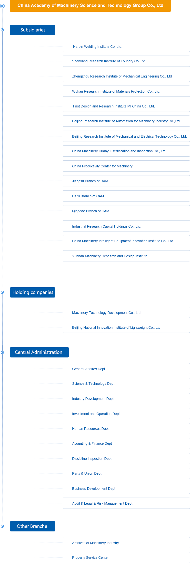 利来w66_利国娱乐国际老牌w66- welcome